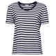 t-shirt femme  ESPRIT sg-994ee1k307       n ski slub