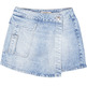 le short fille  garcia jeans b52522_girls short