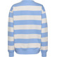 sweat-shirt femme  th tjw rlx stripe ess logo 1 crew